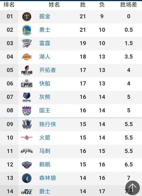 够安全并迅