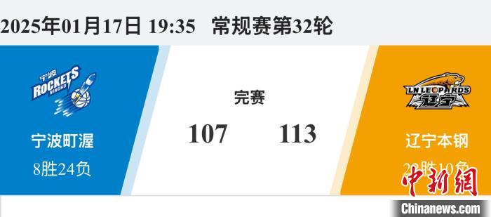 張家朗江旻